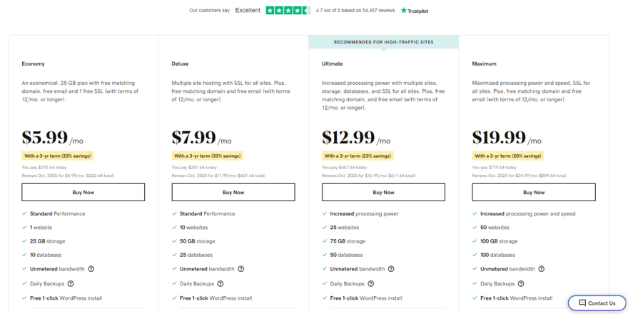 Godaddy hosting cost