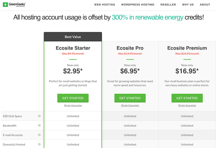 Greengeeks pricing