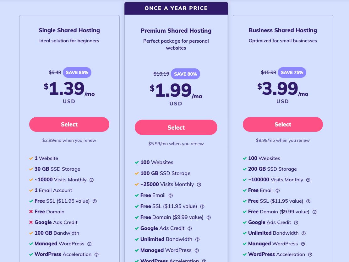 Cheap hosting packages