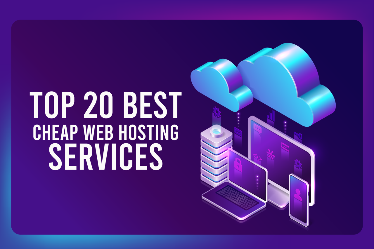 Best hosting services