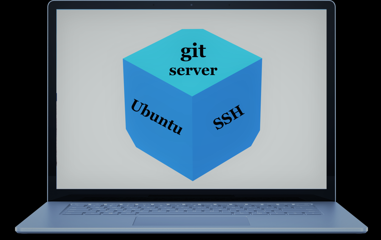 Git docker server usage basic