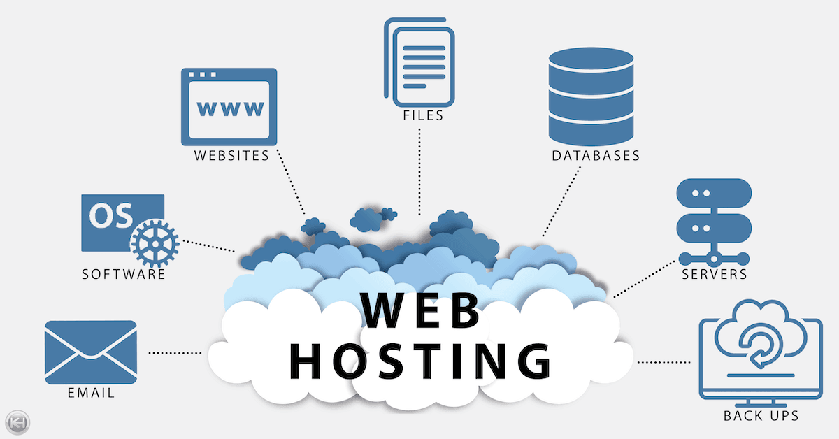 Hosting web hosting