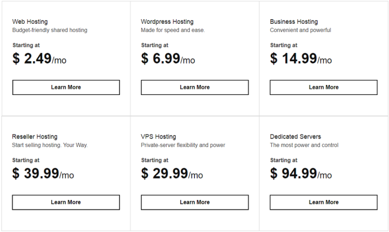 Godaddy cloud hosting price