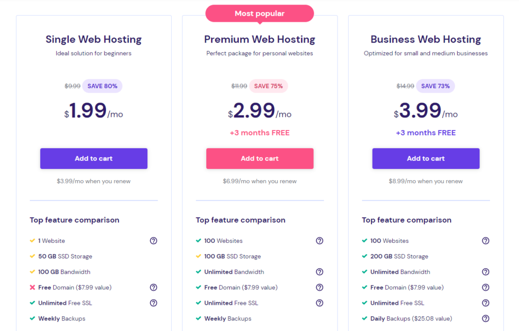 Hostinger domain and hosting price