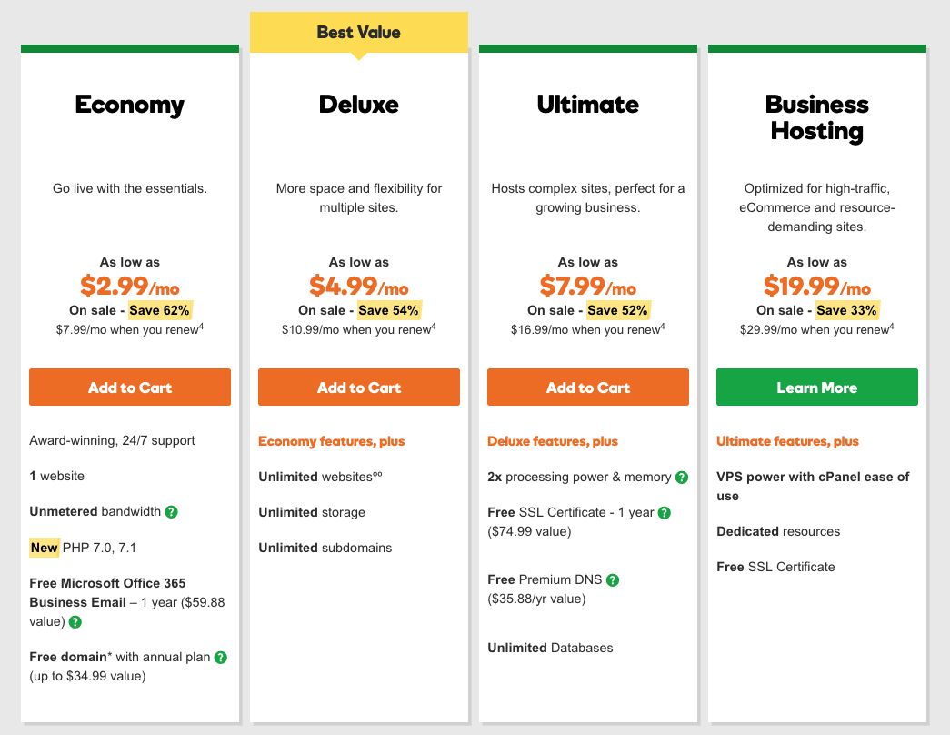 Godaddy website hosting pricing