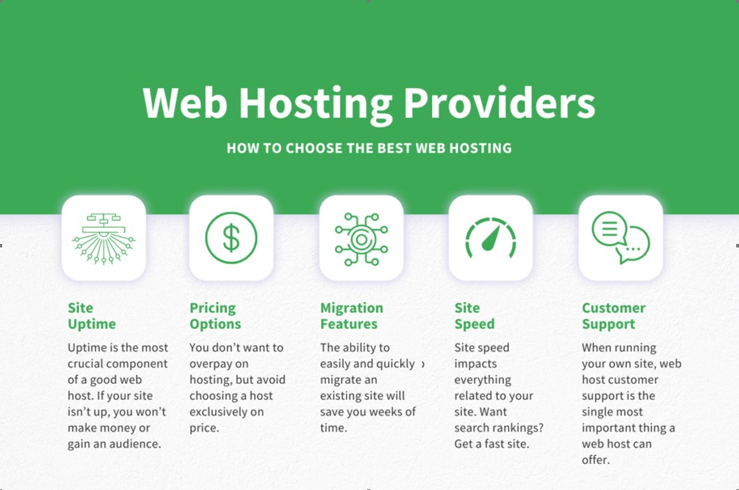 Hosting web providers flynn apr mike